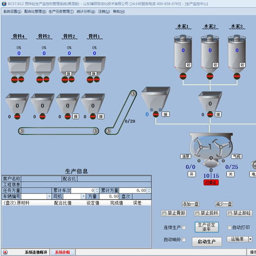 博碩BOSURE PLY1000配料控制器景洪市調試安裝和說明書